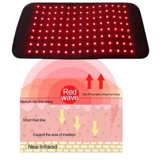 Red & Infrared Therapy Belt Body Wearable Wrap Pad for Face & Body Shoulder Joint Muscle