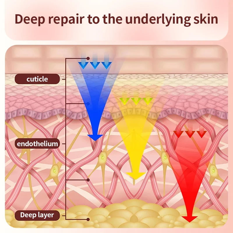 Red Light Therapy Face Mask